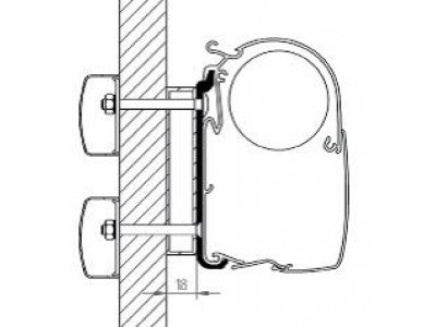 Kiinnityssarja Dethleffs Globebus 5003